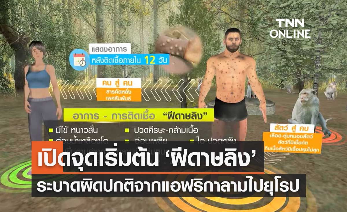 เปิดจุดเริ่มต้น "ฝีดาษลิง" ระบาดจากแอฟริกาลามไปถึงยุโรป