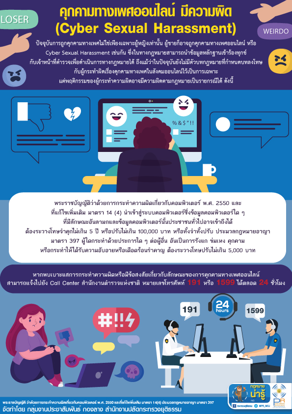 เปิดข้อกฎหมาย คุกคามทางเพศ มีโทษปรับกี่บาท-จำคุกกี่ปี?