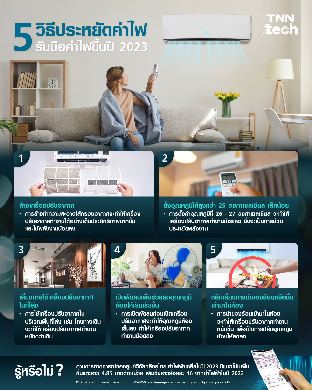 5 วิธีประหยัดค่าไฟ รับมือค่าไฟขึ้นปี 2023 5 วิธีประหยัดค่าไฟ รับมือค่าไฟขึ้นปี 2023