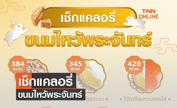 เช็กแคลอรี่ ขนมไหว้พระจันทร์