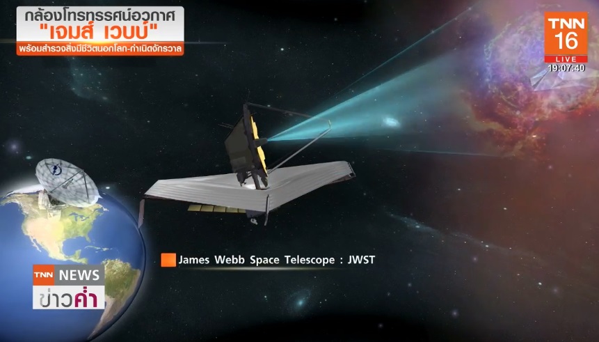 ดาวเคราะห์น้อย เท่าตึกเอ็มไพร์สเตต 2 เท่าพุ่งเฉียดโลกกลางเดือนนี้ ดาวเคราะห์น้อย เท่าตึกเอ็มไพร์สเตต 2 เท่าพุ่งเฉียดโลกกลางเดือนนี้