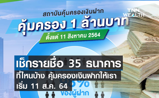 เช็กรายชื่อ 35 ธนาคาร ที่ไหนบ้าง คุ้มครองเงินฝากให้เรา 