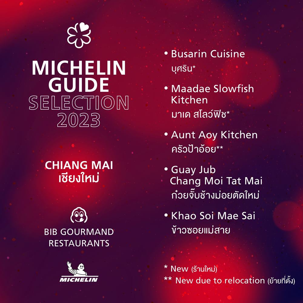 มิชลิน ไกด์ ประกาศชื่อร้านอาหาร-สตรีทฟู้ด คว้า บิบ กูร์มองด์ ปี 2566 มิชลิน ไกด์ ประกาศชื่อร้านอาหาร-สตรีทฟู้ด คว้า บิบ กูร์มองด์ ปี 2566