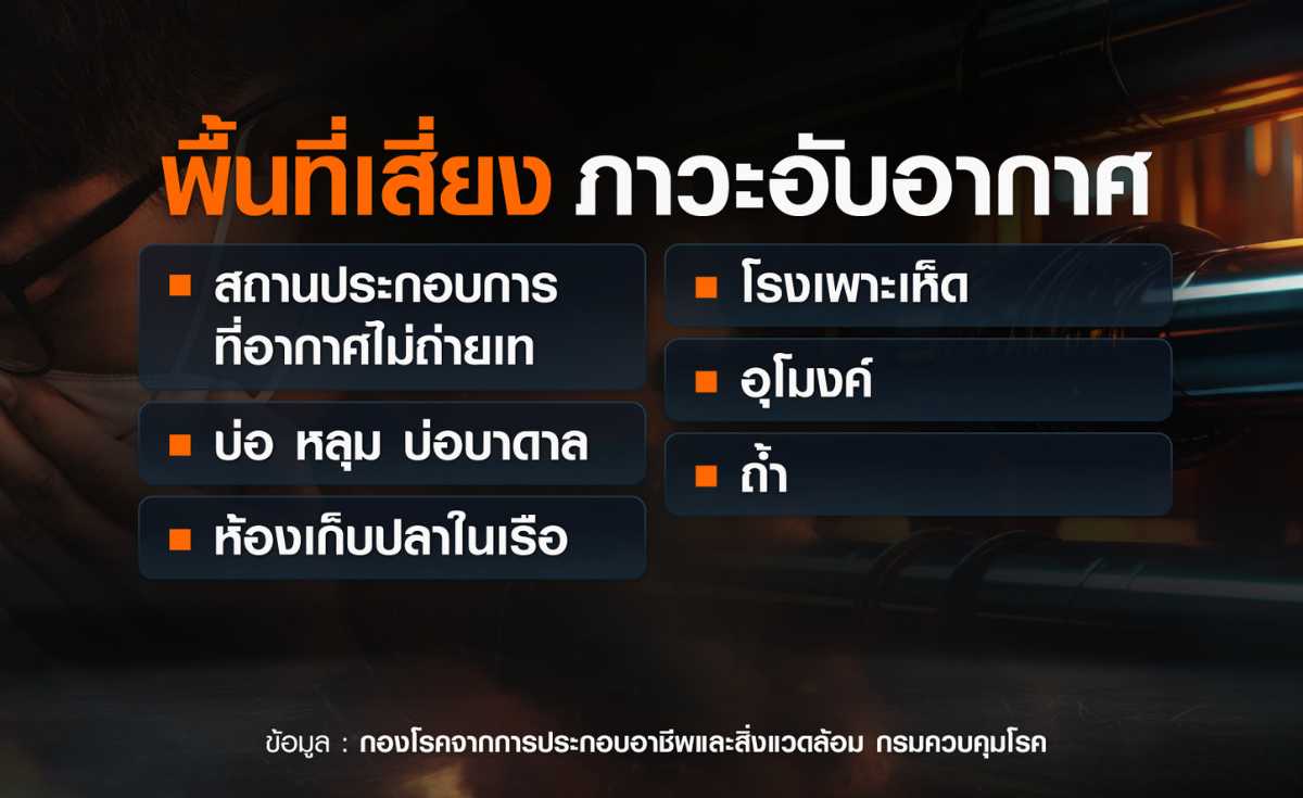 อันตราย ก๊าซไข่เน่า ในพื้นที่อับอากาศ