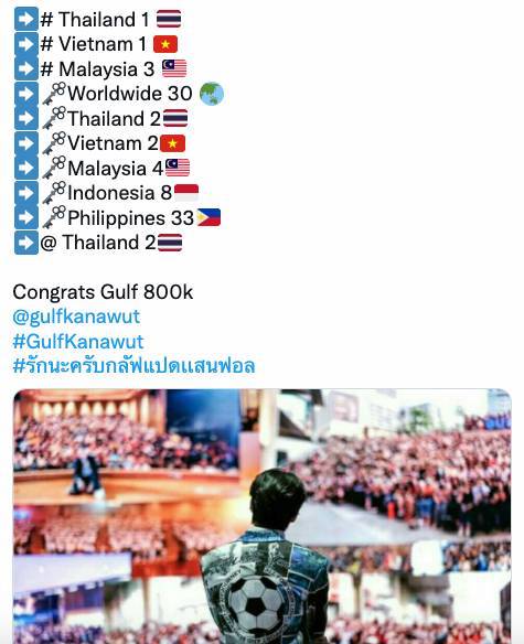 “กลัฟ คณาวุฒิ” คนฮอต!! แฟนๆ ไทยเทศยินดี ยอดผู้ติดตามพุ่งไม่หยุด