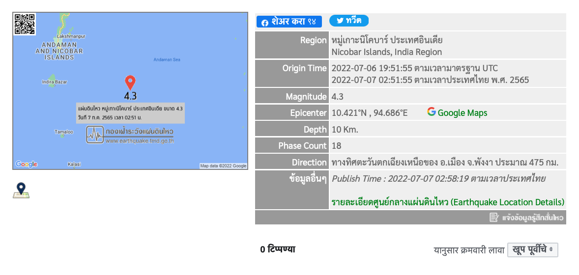 ‘แผ่นดินไหว’ วันนี้เกาะนิโคบาร์สะเทือน 3 ครั้ง ห่างพังงาแค่ 472 กม. ‘แผ่นดินไหว’ วันนี้เกาะนิโคบาร์สะเทือน 3 ครั้ง ห่างพังงาแค่ 472 กม.