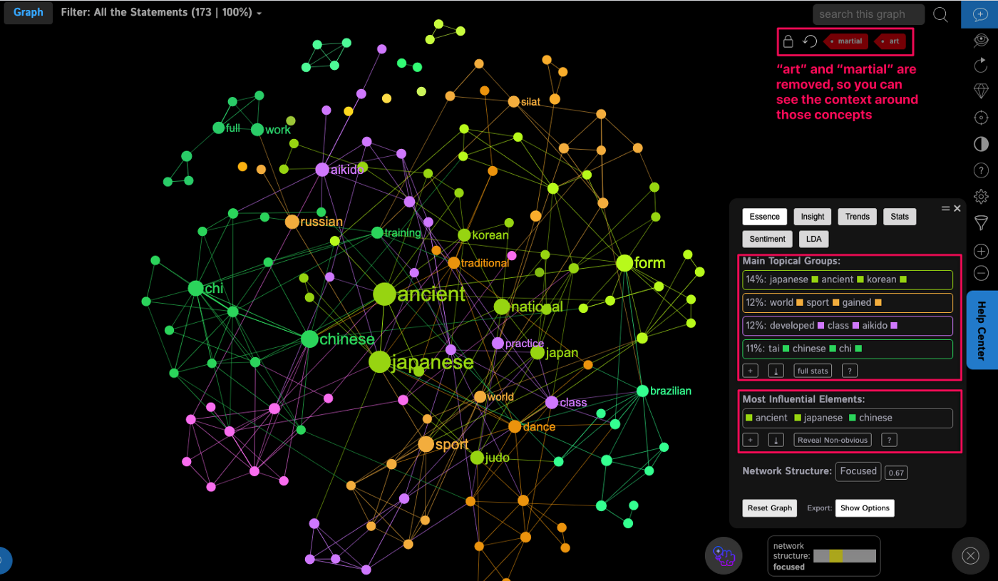 สมาชิก Reddit เผย ใช้ AI ช่วยเขียนรายงาน แถมยังหารายได้จากการ รับจ้างทำการบ้าน อีกด้วย