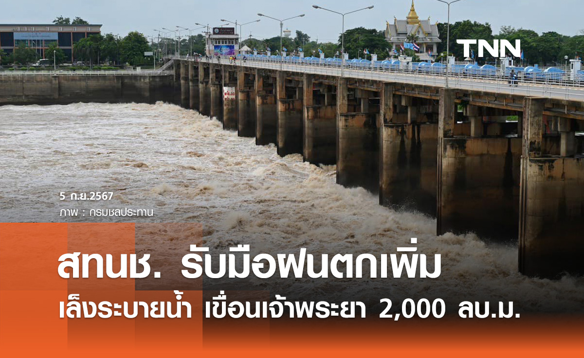 สทนช.จับตา "พายุยางิ" เตรียมถกจังหวัดท้ายเขื่อนเจ้าพระยาระบายน้ำ 2,000 ลบ.ม./วินาที 