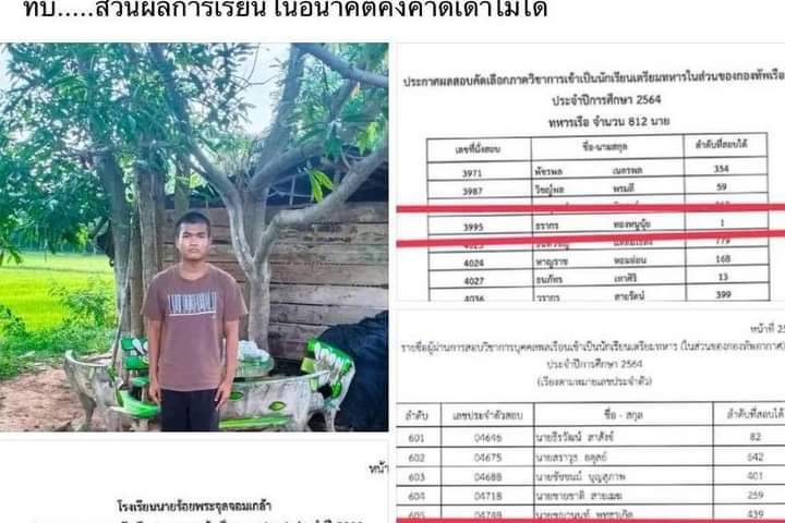 ชาวเน็ตฮือฮา! นร.ยากจนสอบติดอันดับ 1 เตรียมทหาร 3 เหล่าทัพ ชาวเน็ตฮือฮา! นร.ยากจนสอบติดอันดับ 1 เตรียมทหาร 3 เหล่าทัพ