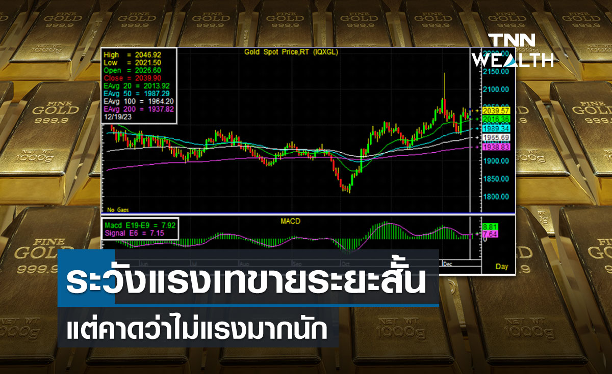 ระวังแรงเทขายระยะสั้น แต่คาดว่าไม่แรงมากนัก