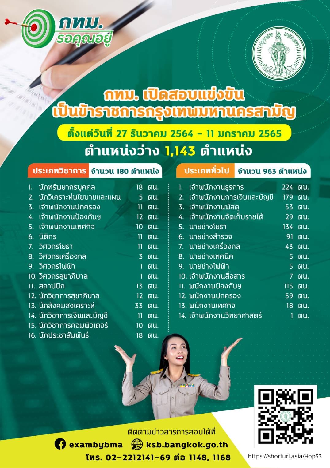 กทม.เปิดสอบแข่งขันข้าราชการกรุงเทพมหานครสามัญ 1,143 ตำแหน่ง