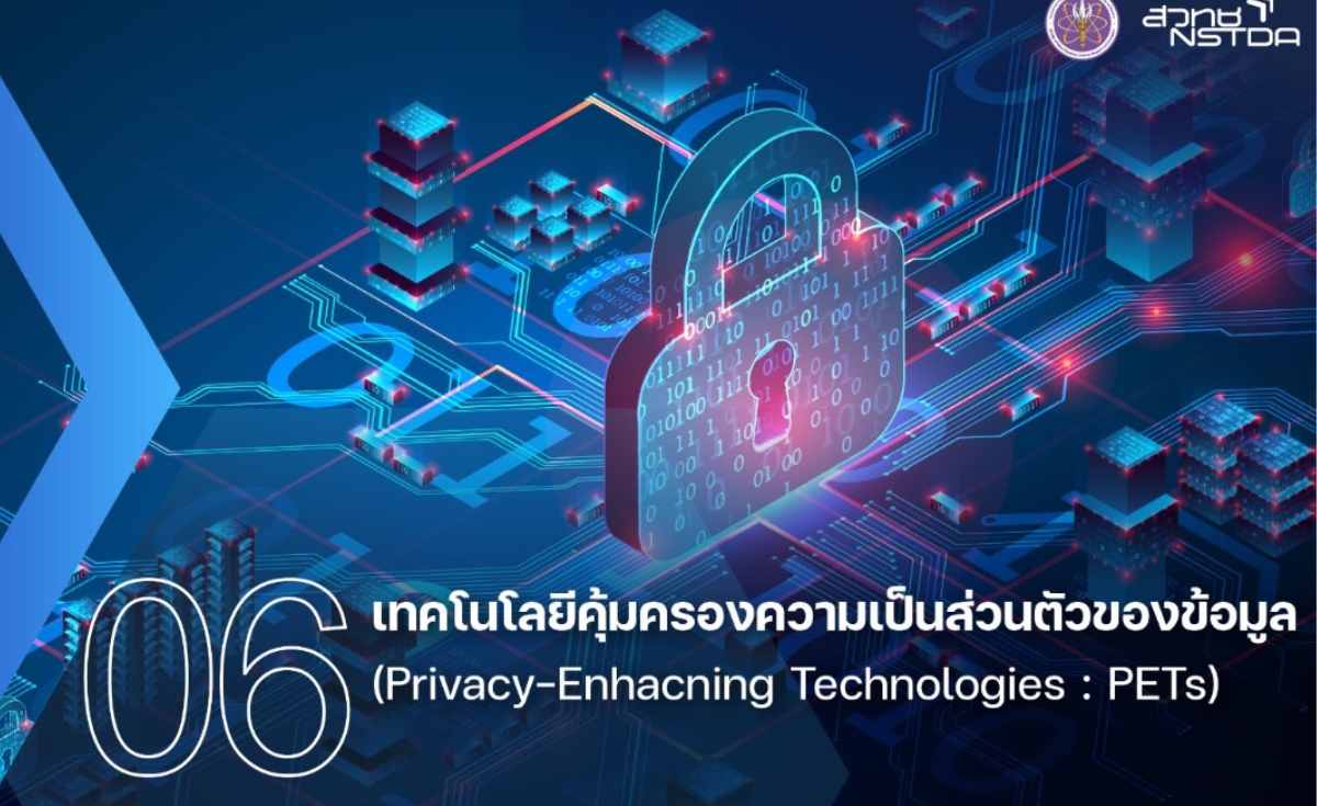 เปิด 10 เทคโนโลยีแห่งอนาคต น่าจะจับมอง ปี 2567 