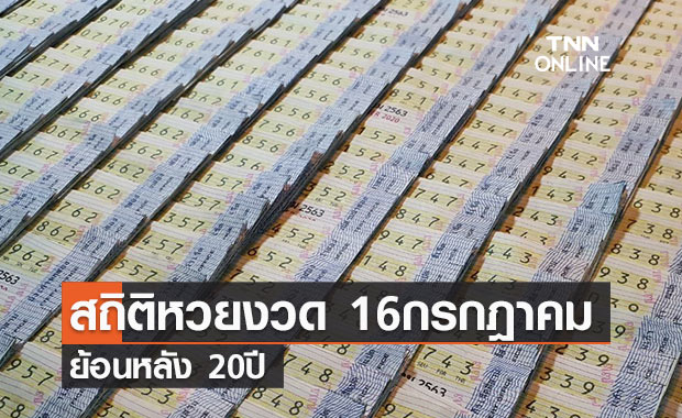  สถิติหวยงวด 16กรกฎาคม ย้อนหลัง 20ปี