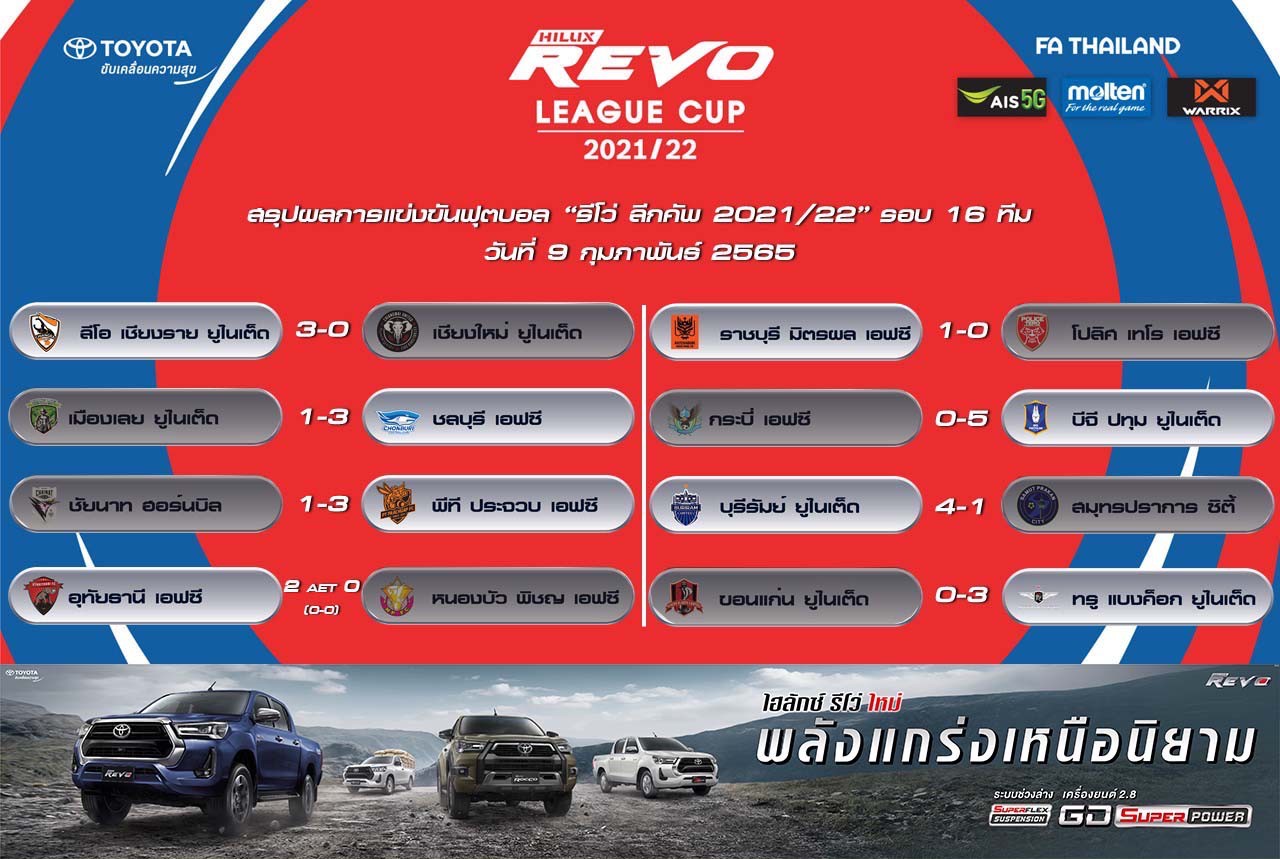 สรุปผลฟุตบอล รีโว่ ลีกคัพ 2021-22 รอบ 16 ทีมสุดท้าย
