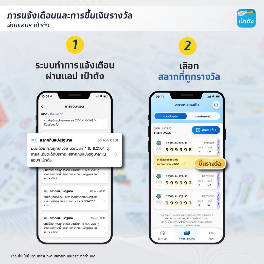 สรุปครบทุกขั้นตอน! วิธีขึ้นเงินรางวัล สลากดิจิทัล ไม่อยากพลาดต้องทำอย่างไร